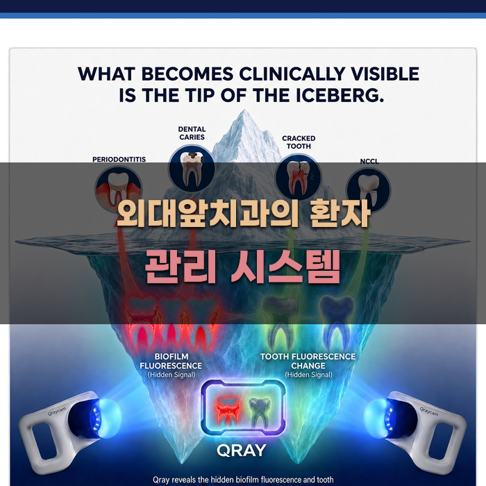 외대앞치과의 환자 관리 시스템
