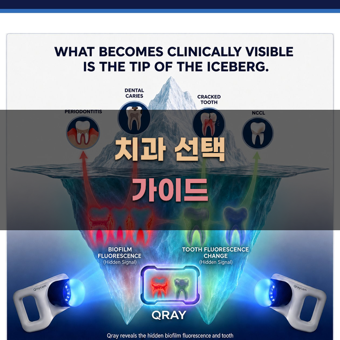 제기동역치과 선택 가이드