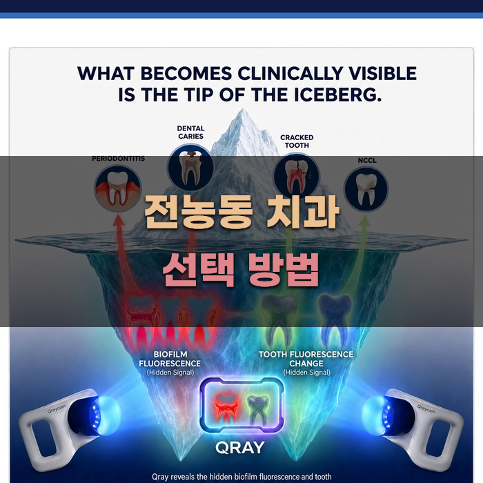 전농동 치과 선택 방법 안내