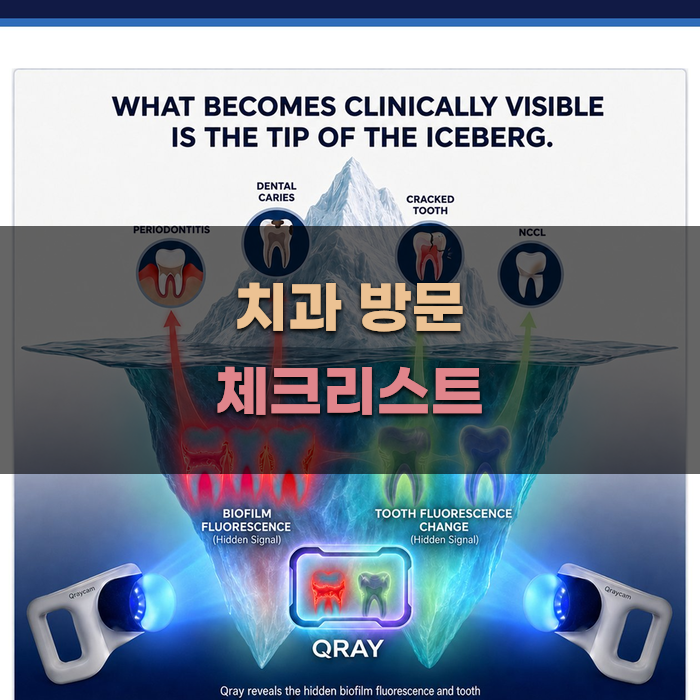 청량리 치과 방문 시 체크리스트