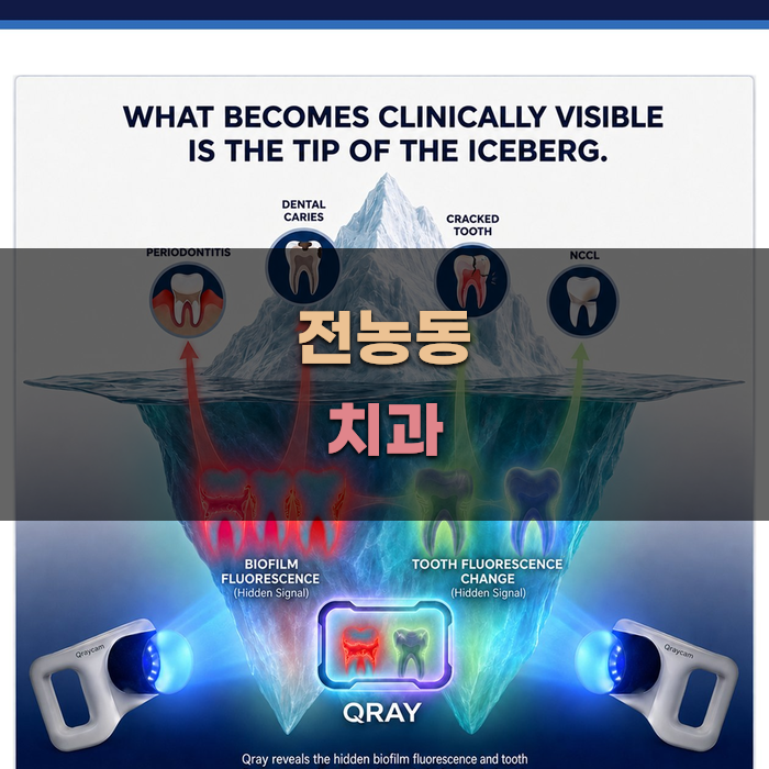 전농동 치과 선택 가이드